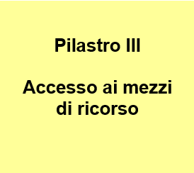 Thumbnail pilastro 3_IT